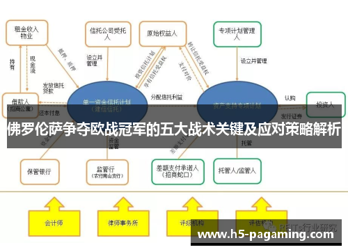 佛罗伦萨争夺欧战冠军的五大战术关键及应对策略解析 佛罗伦萨争夺欧战冠军的五大战术关键及应对策略解析