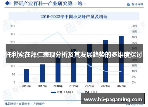 托利索在拜仁表现分析及其发展趋势的多维度探讨 托利索在拜仁表现分析及其发展趋势的多维度探讨