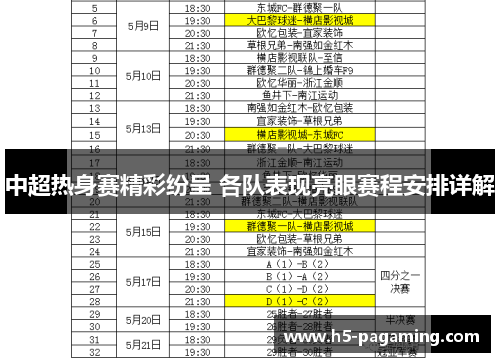中超热身赛精彩纷呈 各队表现亮眼赛程安排详解 中超热身赛精彩纷呈 各队表现亮眼赛程安排详解