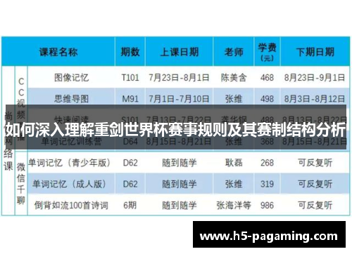 如何深入理解重剑世界杯赛事规则及其赛制结构分析 如何深入理解重剑世界杯赛事规则及其赛制结构分析