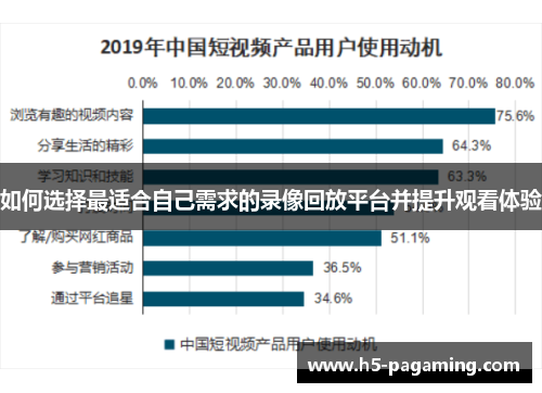 如何选择最适合自己需求的录像回放平台并提升观看体验 如何选择最适合自己需求的录像回放平台并提升观看体验