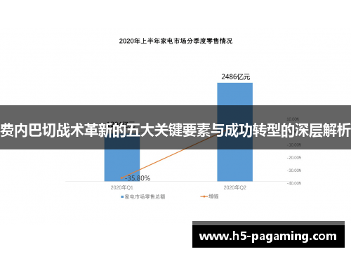 费内巴切战术革新的五大关键要素与成功转型的深层解析 费内巴切战术革新的五大关键要素与成功转型的深层解析