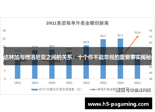 达林加与博洛尼亚之间的关系:十个你不能忽视的重要事实揭秘 达林加与博洛尼亚之间的关系:十个你不能忽视的重要事实揭秘