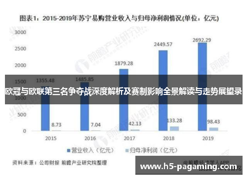 欧冠与欧联第三名争夺战深度解析及赛制影响全景解读与走势展望录 欧冠与欧联第三名争夺战深度解析及赛制影响全景解读与走势展望录