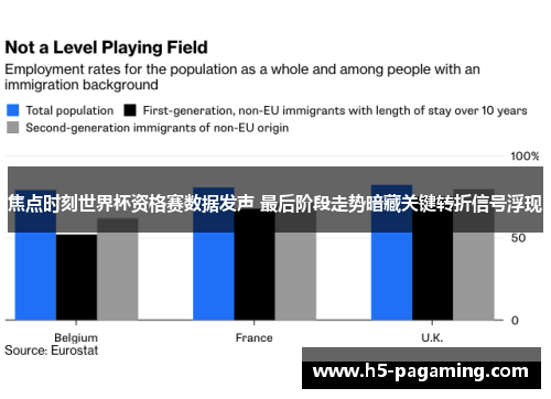 焦点时刻世界杯资格赛数据发声 最后阶段走势暗藏关键转折信号浮现