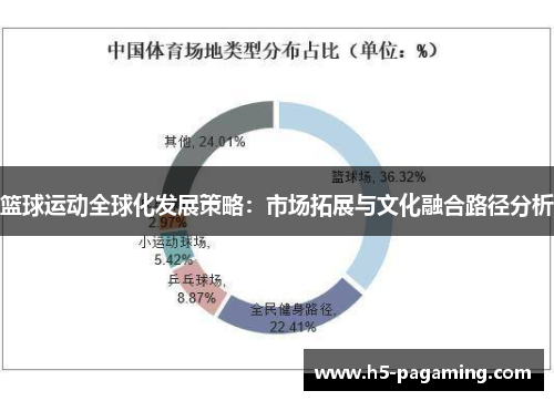 篮球运动全球化发展策略：市场拓展与文化融合路径分析